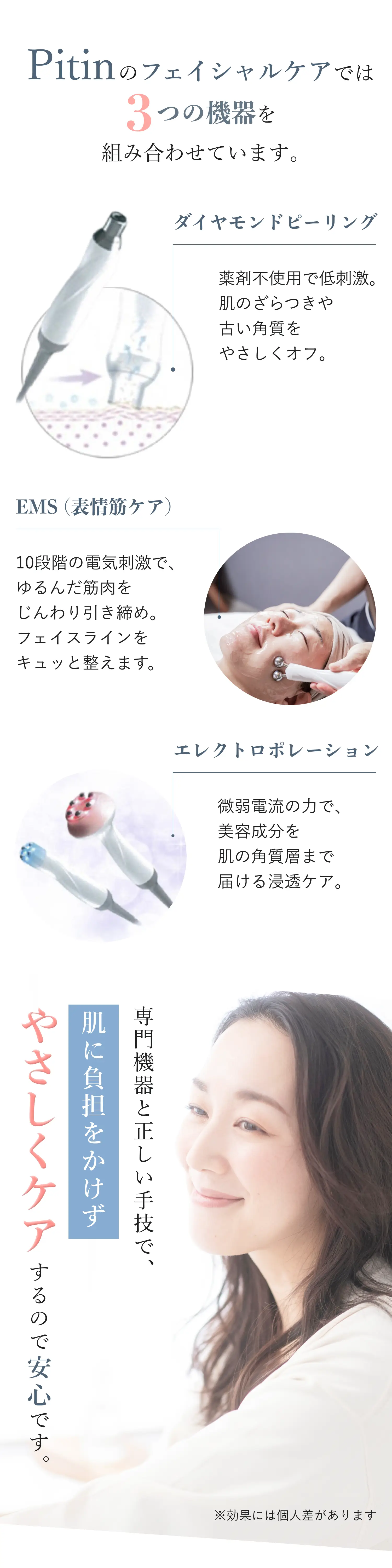 Pitinのフェイシャルケアでは3つの機器を組み合わせています。
